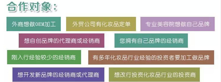 合作對象