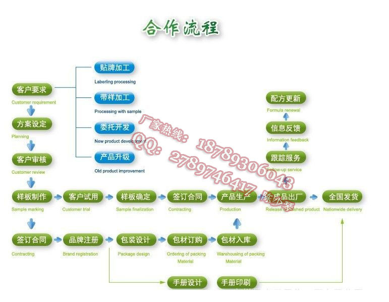 qq截圖20141014102416