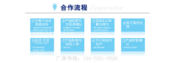 600-合作流程
