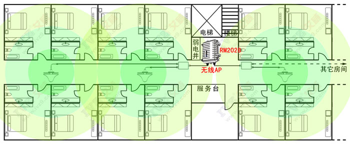 酒店無線覆蓋方案示意圖