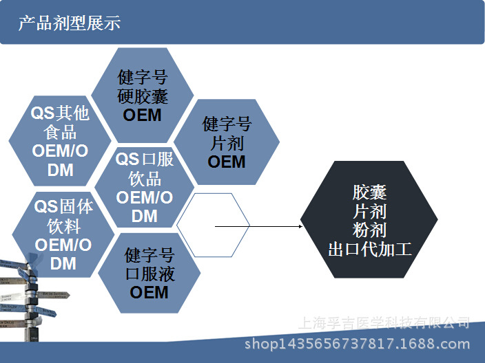 工廠圖14