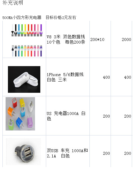 88訂單網 88訂單網