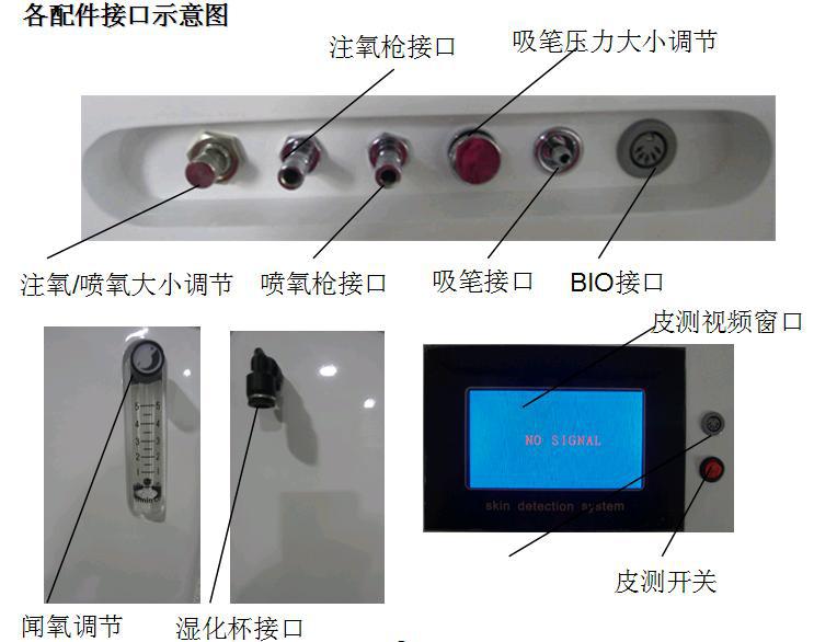 7000s配件接口示意圖