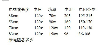 88訂單網(wǎng)